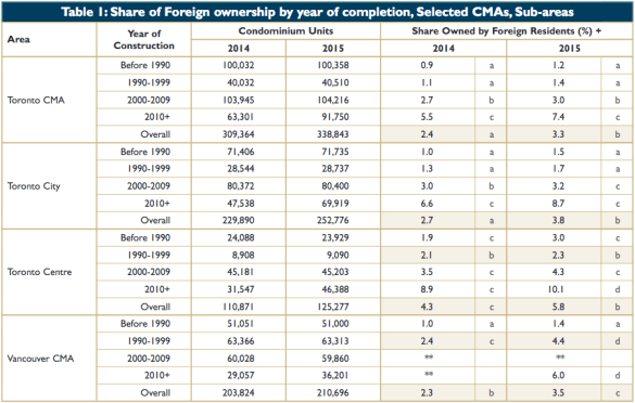 Screen Shot 2016-06-19 at 10.23.49 AM