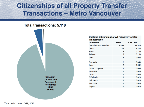 Screen Shot 2016-07-07 at 6.38.05 PM